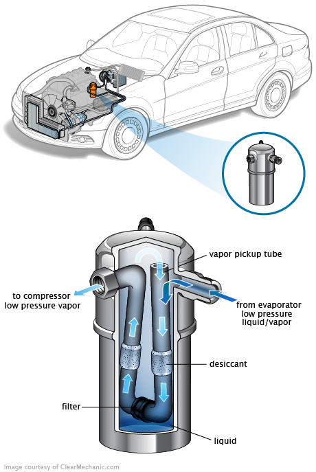 See P1319 repair manual